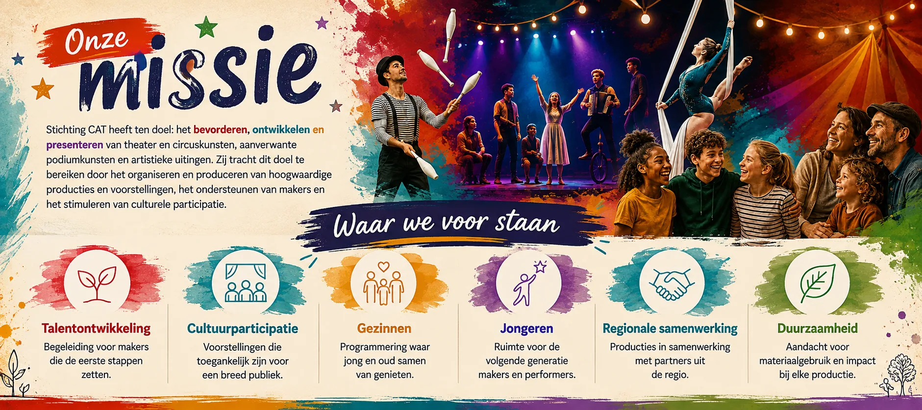 Onze missie